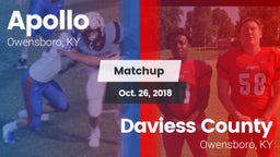 Matchup: Apollo vs. Daviess County  2018