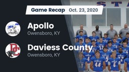 Recap: Apollo  vs. Daviess County  2020