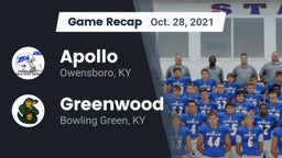 Recap: Apollo  vs. Greenwood  2021