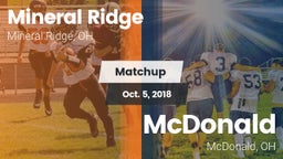 Matchup: Mineral Ridge vs. McDonald  2018