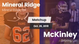 Matchup: Mineral Ridge vs. McKinley  2018