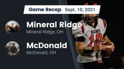 Recap: Mineral Ridge  vs. McDonald  2021
