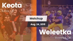 Matchup: Keota vs. Weleetka  2018