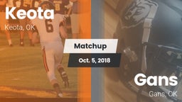 Matchup: Keota vs. Gans  2018