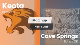 Matchup: Keota vs. Cave Springs  2018