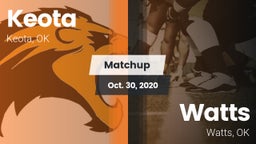 Matchup: Keota vs. Watts  2020