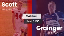 Matchup: Scott vs. Grainger  2018