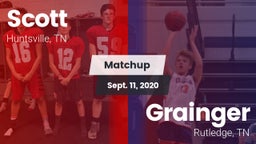 Matchup: Scott vs. Grainger  2020