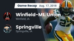 Recap: Winfield-Mt. Union  vs. Springville  2018