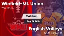 Matchup: Winfield-Mt. Union vs. English Valleys  2018