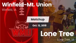 Matchup: Winfield-Mt. Union vs. Lone Tree  2018