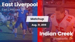 Matchup: East Liverpool vs. Indian Creek  2018