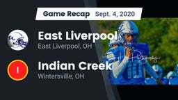 Recap: East Liverpool  vs. Indian Creek  2020