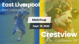 Matchup: East Liverpool vs. Crestview  2020
