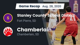 Recap: Stanley County School District vs. Chamberlain  2020