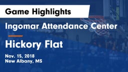 Ingomar Attendance Center vs Hickory Flat Game Highlights - Nov. 15, 2018
