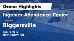 Ingomar Attendance Center vs Biggersville Game Highlights - Feb. 4, 2019