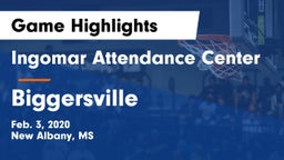 Ingomar Attendance Center vs Biggersville  Game Highlights - Feb. 3, 2020