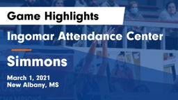 Ingomar Attendance Center vs Simmons Game Highlights - March 1, 2021