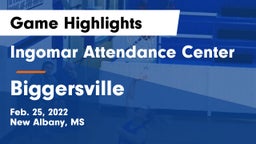 Ingomar Attendance Center vs Biggersville  Game Highlights - Feb. 25, 2022