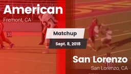 Matchup: American vs. San Lorenzo  2018