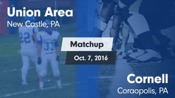 Matchup: Union Area vs. Cornell  2016