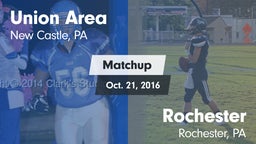 Matchup: Union Area vs. Rochester  2016
