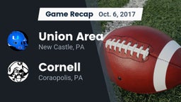 Recap: Union Area  vs. Cornell  2017
