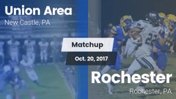 Matchup: Union Area vs. Rochester  2017