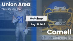 Matchup: Union Area vs. Cornell  2018