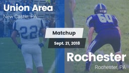 Matchup: Union Area vs. Rochester  2018