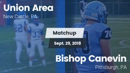 Matchup: Union Area vs. Bishop Canevin  2018