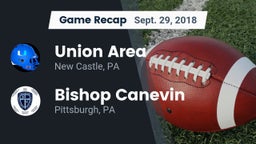 Recap: Union Area  vs. Bishop Canevin  2018
