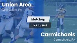 Matchup: Union Area vs. Carmichaels  2018