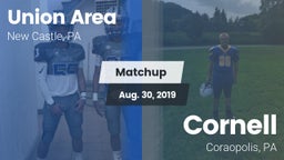 Matchup: Union Area vs. Cornell  2019