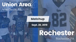 Matchup: Union Area vs. Rochester  2019