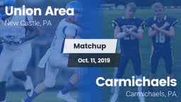Matchup: Union Area vs. Carmichaels  2019