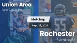 Matchup: Union Area vs. Rochester  2020
