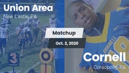 Matchup: Union Area vs. Cornell  2020