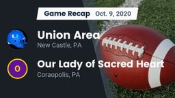 Recap: Union Area  vs. Our Lady of Sacred Heart  2020