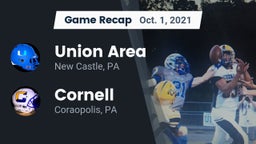 Recap: Union Area  vs. Cornell  2021