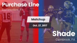 Matchup: Purchase Line vs. Shade  2017
