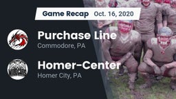Recap: Purchase Line  vs. Homer-Center  2020