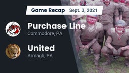 Recap: Purchase Line  vs. United  2021