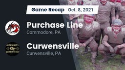 Recap: Purchase Line  vs. Curwensville  2021