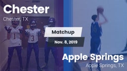 Matchup: Chester vs. Apple Springs  2019