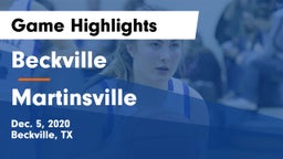 Beckville  vs Martinsville Game Highlights - Dec. 5, 2020