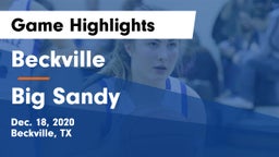 Beckville  vs Big Sandy  Game Highlights - Dec. 18, 2020