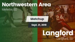 Matchup: Northwestern Area vs. Langford  2018