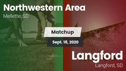Matchup: Northwestern Area vs. Langford  2020